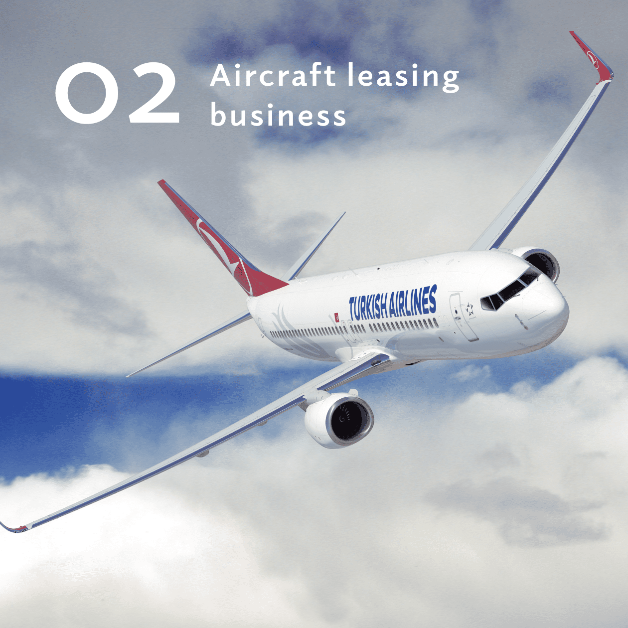 Aircraft leasing business